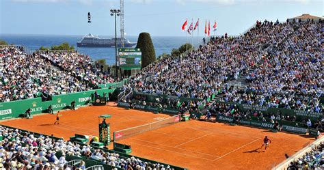 monte carlo rolex masters points|monte carlo masters winners.